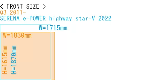 #Q3 2011- + SERENA e-POWER highway star-V 2022